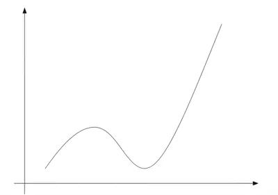 Illustration dipped - Image 1