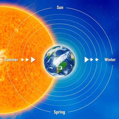 Illustration revolutions - Image 1