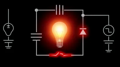 Illustration fuses - Image 1