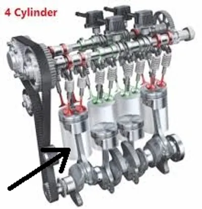 Illustration cylinder - Image 2