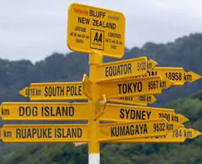 Illustration signpost - Image 2