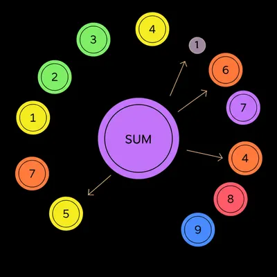 Illustration average - Image 1