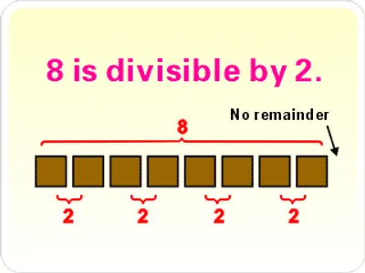 Illustration divisible - Image 2