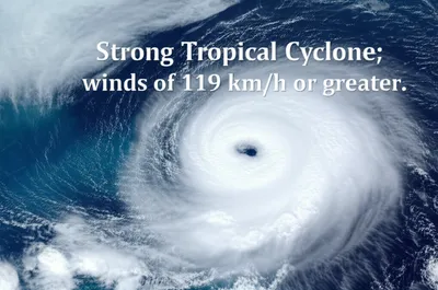 Illustration hurricane