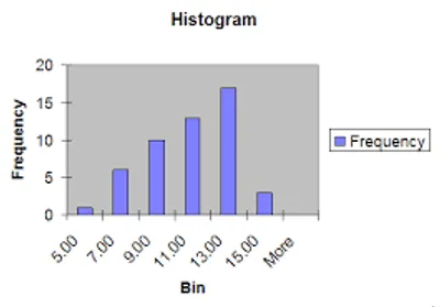 Illustration bin - Image 2