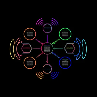 Hình ảnh minh họa sensitive - Ảnh 1