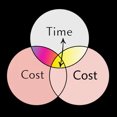 Illustration estimation - Image 1