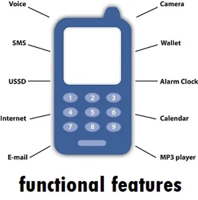 Illustration functional - Image 2