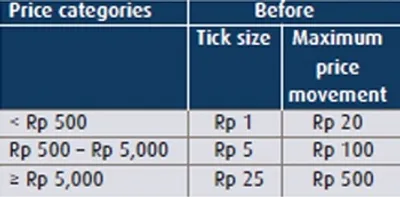 Illustration tick - Image 2