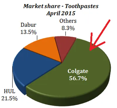 Illustration incumbent - Image 2