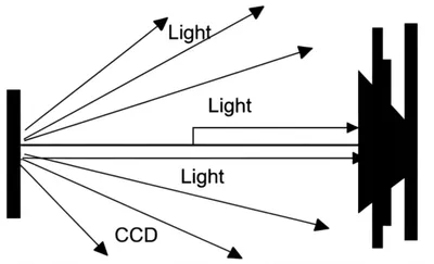 Illustration photograph