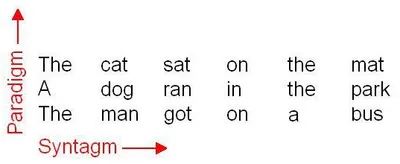 Illustration paradigm - Image 2