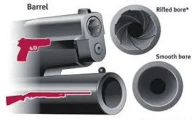 Illustration bore - Image 2