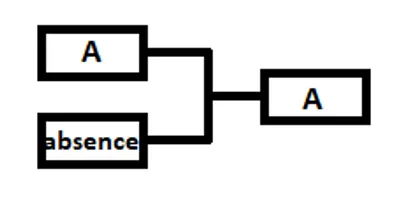 Illustration bye - Image 2