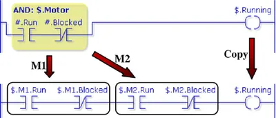 Illustration macro - Image 2