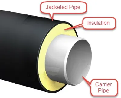 Illustration jacket - Image 2