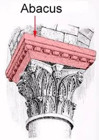 Illustration abacus - Image 2