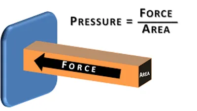 Illustration pressure - Image 2