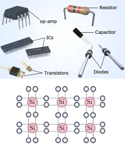 Illustration semiconductor - Image 2