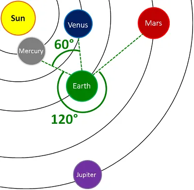 Illustration aspect - Image 3