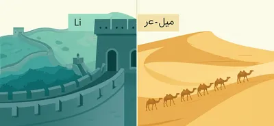 Illustration mi - Image 1