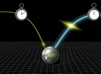 Illustration relativity - Image 1