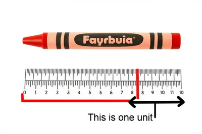 Illustration centimetre - Image 1