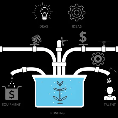 Illustration sources - Image 1