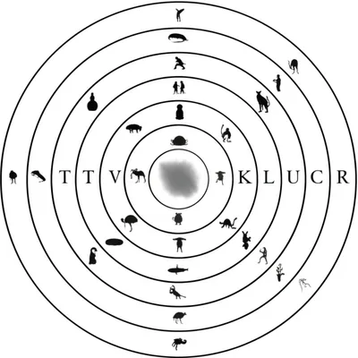 Illustration circumscription - Image 1