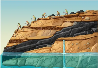 Hình ảnh minh họa banks - Ảnh 1