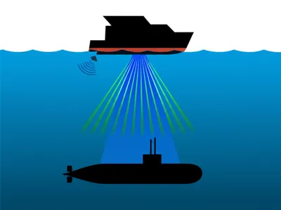 Illustration sonar - Image 1