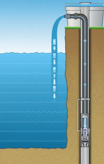 Illustration pumps - Image 2