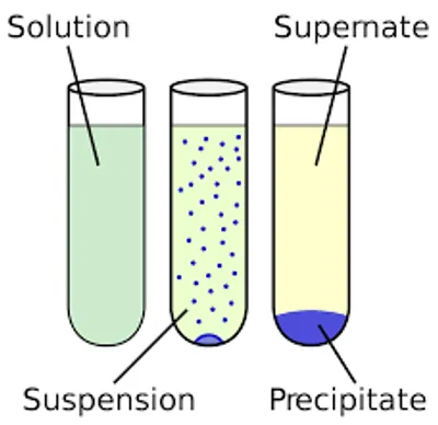 Illustration precipitate - Image 3