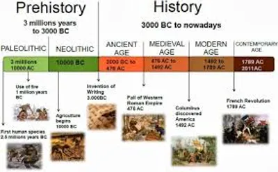 Illustration era - Image 2