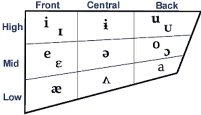 Illustration high - Image 4
