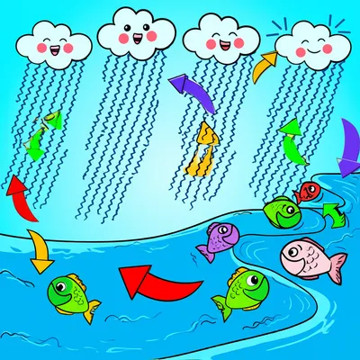 Illustration cyclical - Image 1