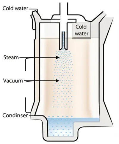 Illustration injection - Image 1