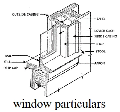 Illustration particular - Image 2