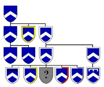 Illustration difference - Image 4