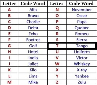 Illustration tango - Image 2