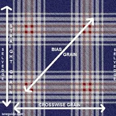 Illustration bias - Image 2