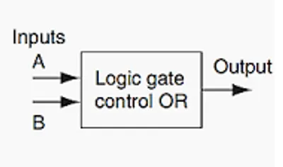 Illustration gate - Image 2