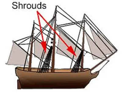 Illustration shroud - Image 2