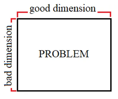 Illustration dimension - Image 3