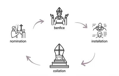 Illustration provision - Image 1