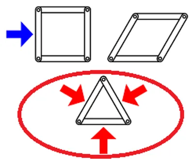 Illustration stiffen - Image 2