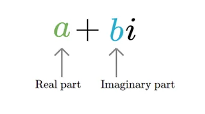 Illustration complex - Image 2