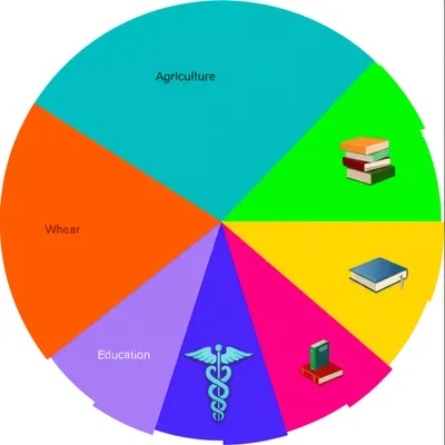 Illustration sectorial - Image 2