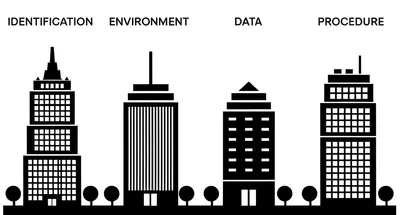 Illustration divisions - Image 1