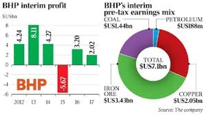 Illustration interim - Image 3